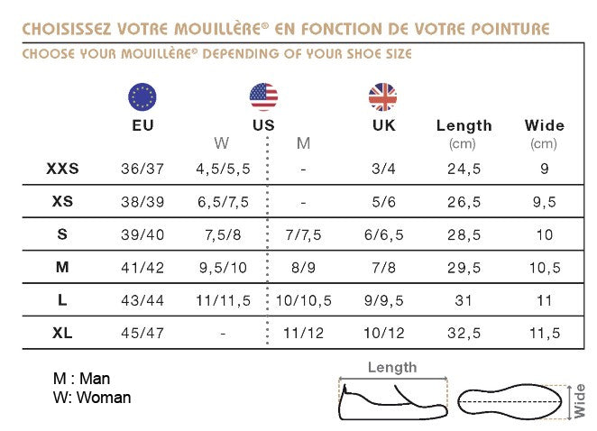 Mouillere Rubber Overshoes BSMSPort Equestrian
